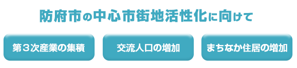 防府市の中心市街地活性化に向けて